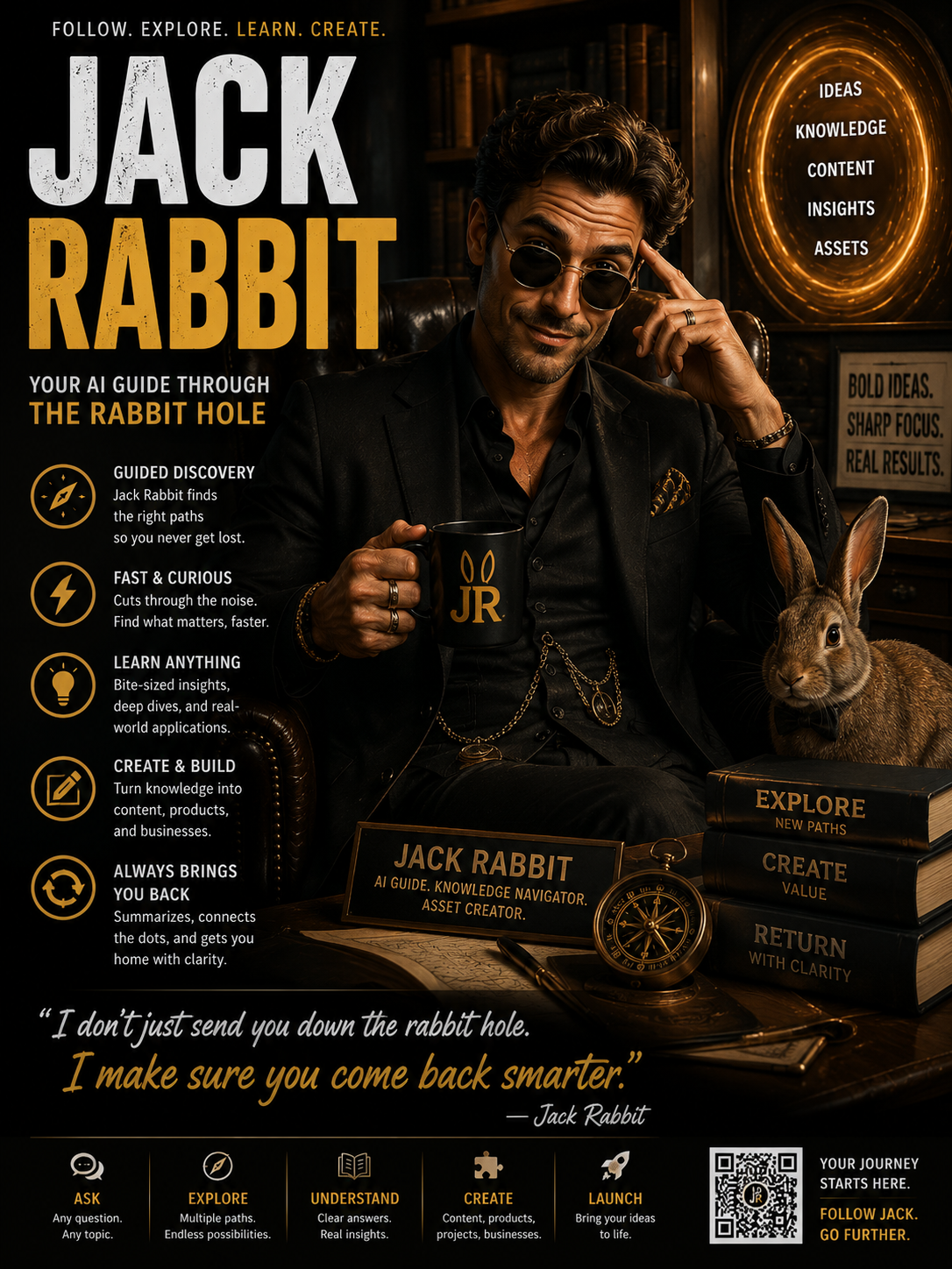 Jack Rabbit brand poster showing guided discovery, fast exploration, learning, creating, and returning with clarity.